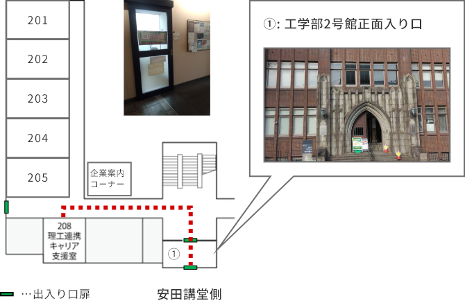 工学部2号館理工連携キャリア支援室